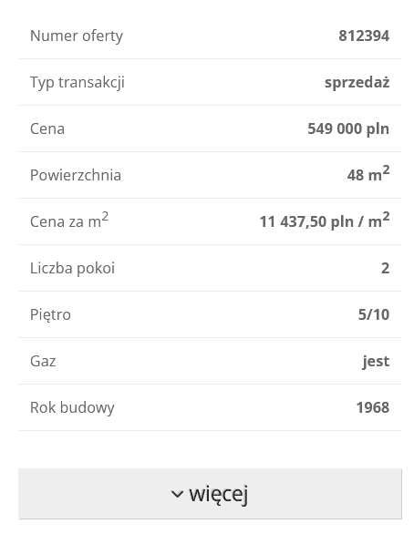 Dane i numer oferty